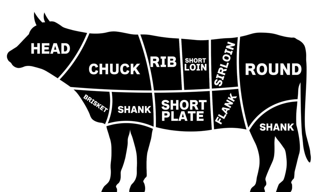 ② 일본식 야키니쿠에 사용되는 와규(和牛)